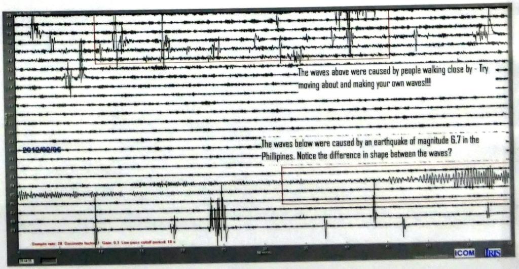 From the panel: "Here’s an example of some of the movement we record here on site – you may notice the difference between the types of waves caused by people and those of an earthquake."